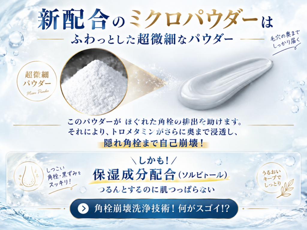 ミクロパウダー（カオリン・コーンスターチ・セルロース）の役割