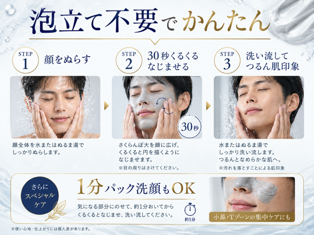 基本の使い方 ビオレ おうちdeエステ ディープクレイ洗顔
